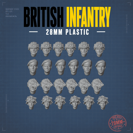 British Infantry: What's Changed and Why