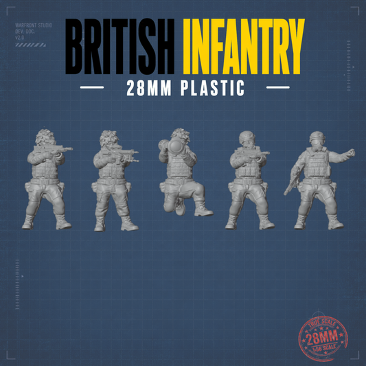 British Design Blog
